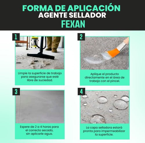 Agente Sellador Invisible Waterpoof Paste - FEXAN © 1 Litro - Malvo