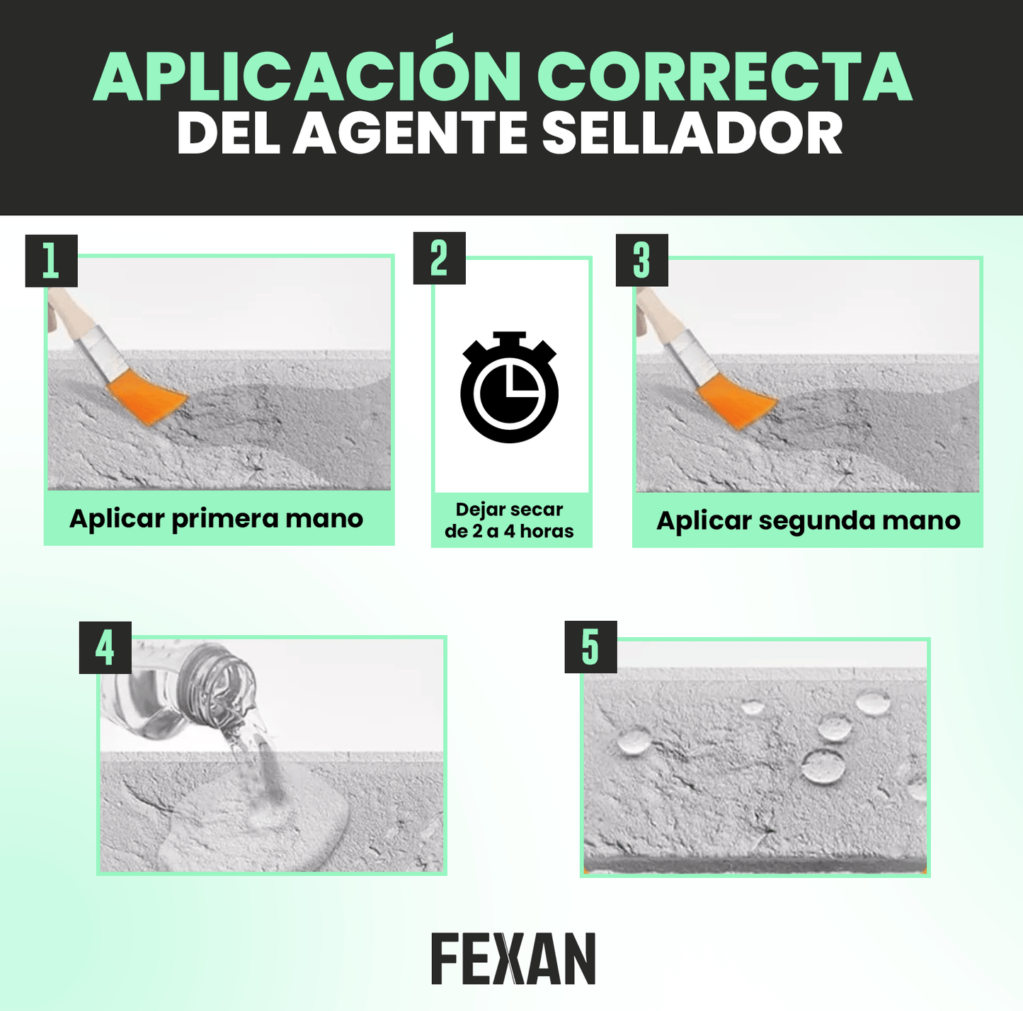 Agente Sellador Invisible Waterpoof Paste - FEXAN © 1 Litro - Malvo