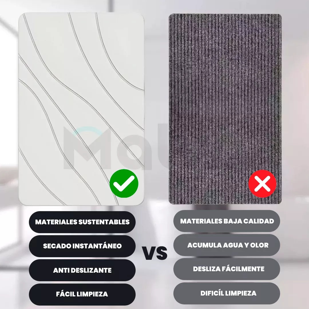 Alfombra de Diatomita Antideslizante - Absorbe al Instante - Malvo
