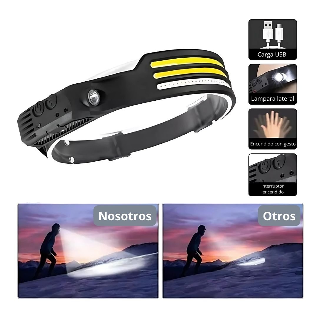 Linterna led frontal - Ilumina tu camino con total libertad - Malvo