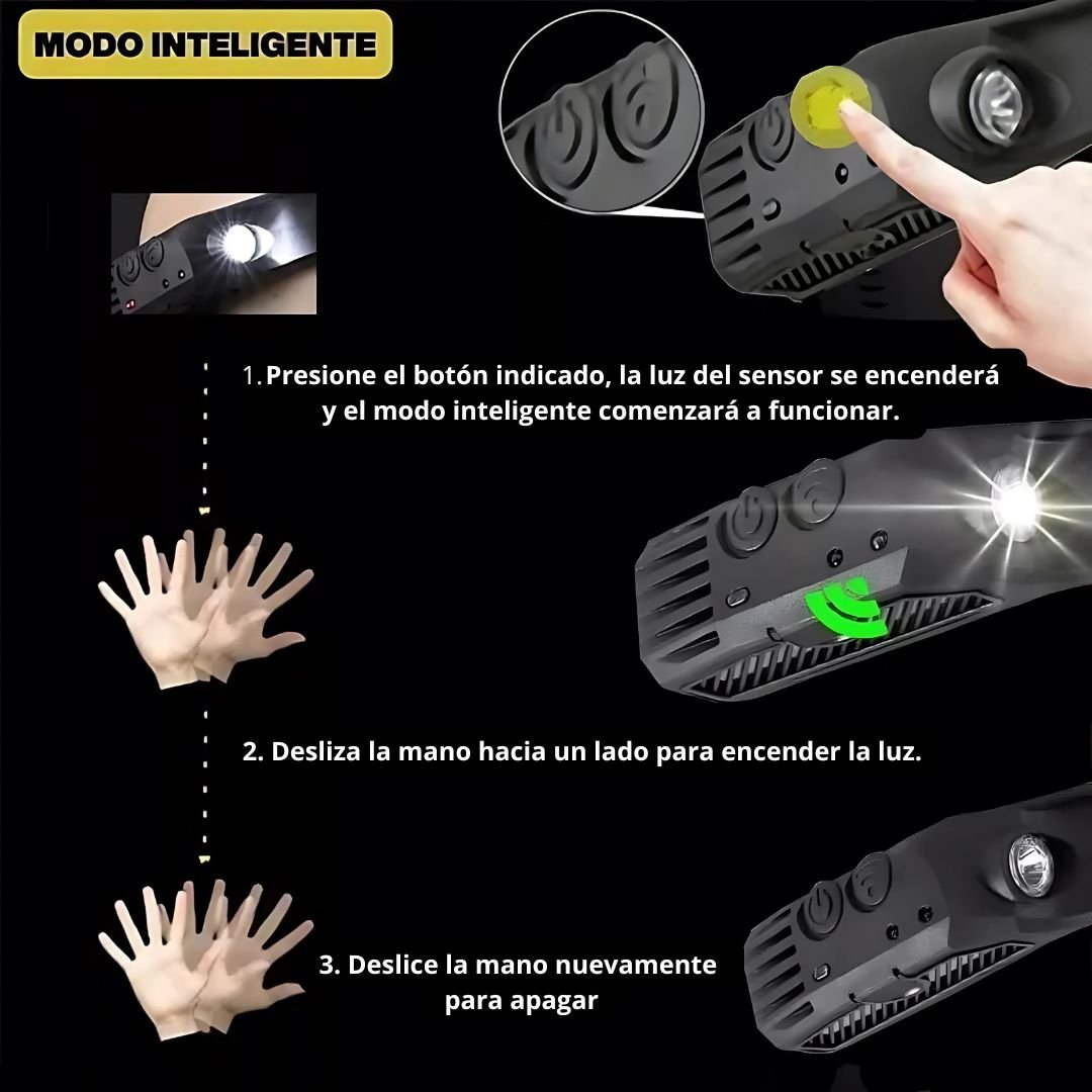 Linterna led frontal - Ilumina tu camino con total libertad - Malvo