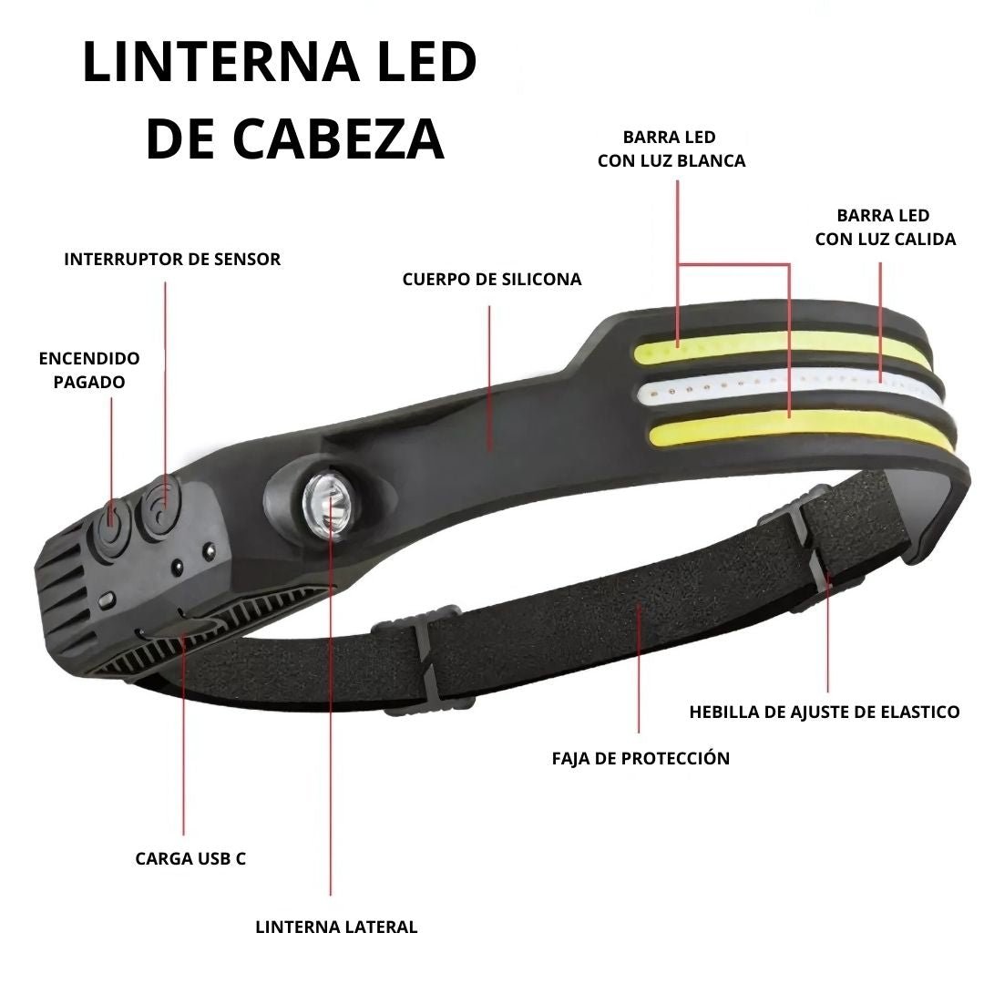Linterna led frontal - Ilumina tu camino con total libertad - Malvo