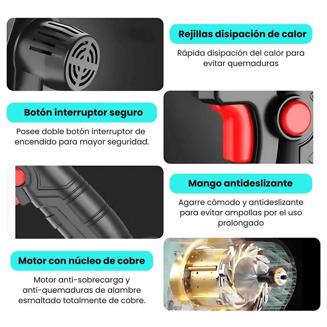 Mini Motosierra Inalámbrica Portátil 48V + 2 Baterías - Malvo