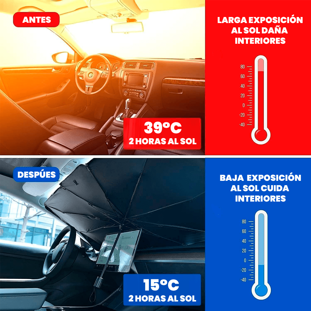 Parasol Portátil Premium para Auto Con Estuche - Malvo