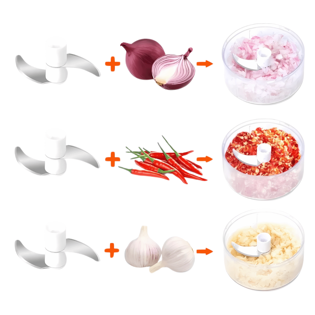 Procesadora Cortador Picadora de Verduras y Fruta Manual - Práctica y Ligera - Malvo