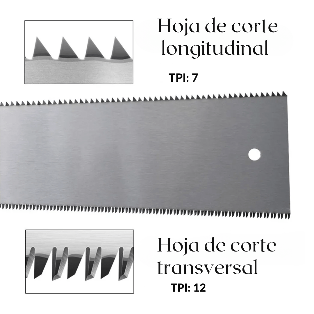 Sierra Japonesa Serrucho Japones Doble Filo - Marca Fexan - Malvo