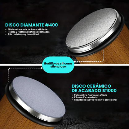 Afilador de Cuchillos Giratorio