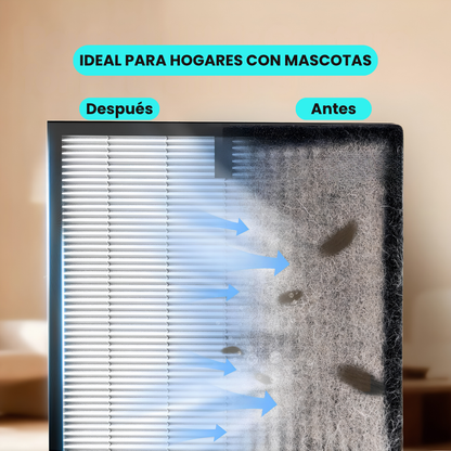 Purificador de Aire Inteligente Filtro Hepa Triple Capa 300m3/h