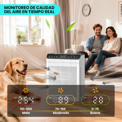 Purificador de Aire Inteligente Filtro Hepa Triple Capa 300m3/h