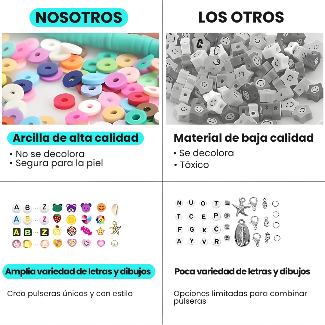 Set de Fabricación Pulseras Collares 7860 Piezas Dijes