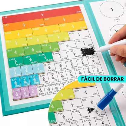 Libro Interactivo de Fracciónes Magnéticas Rompecabezas Educativo
