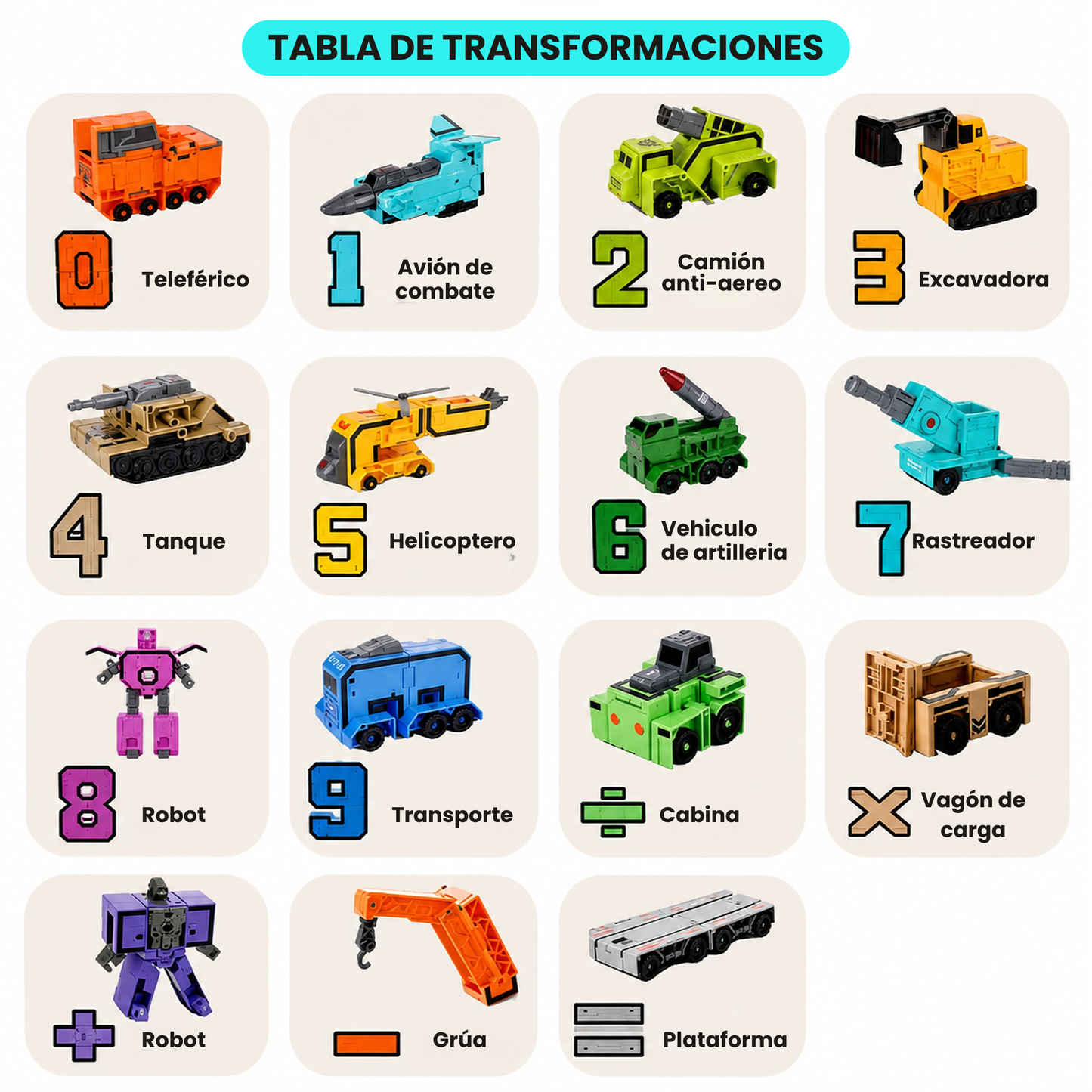 Juego de Números Transformables en Vehiculos y Robots