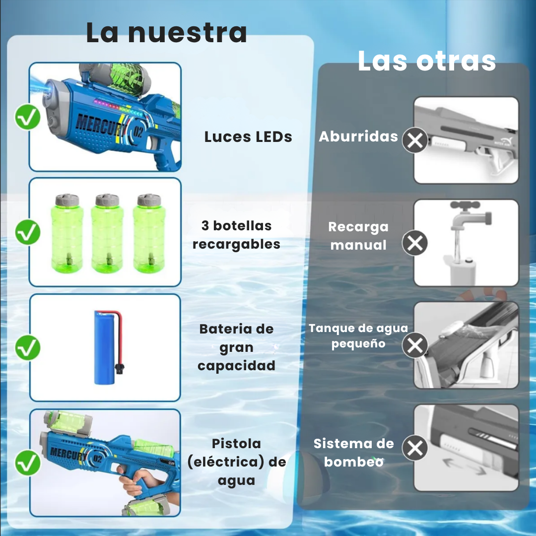 Pistola de Agua Extra Combate Luces 3 Botellas