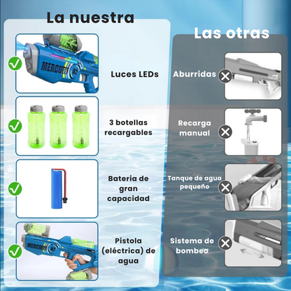 Pistola de Agua Extra Combate Luces 3 Botellas