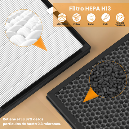 Filtro para Purificador de Aire Triple Capa HEPA Carbón Activado