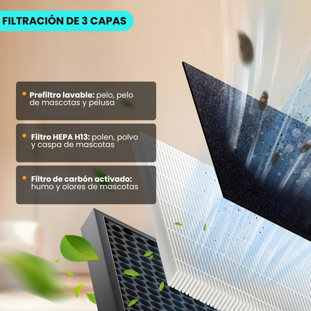 Purificador de Aire Inteligente Filtro Hepa Triple Capa 300m3/h