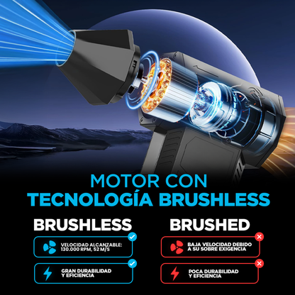 Turbina Sopladora Portátil 2 en 1 Recargable - Aspira y Sopla