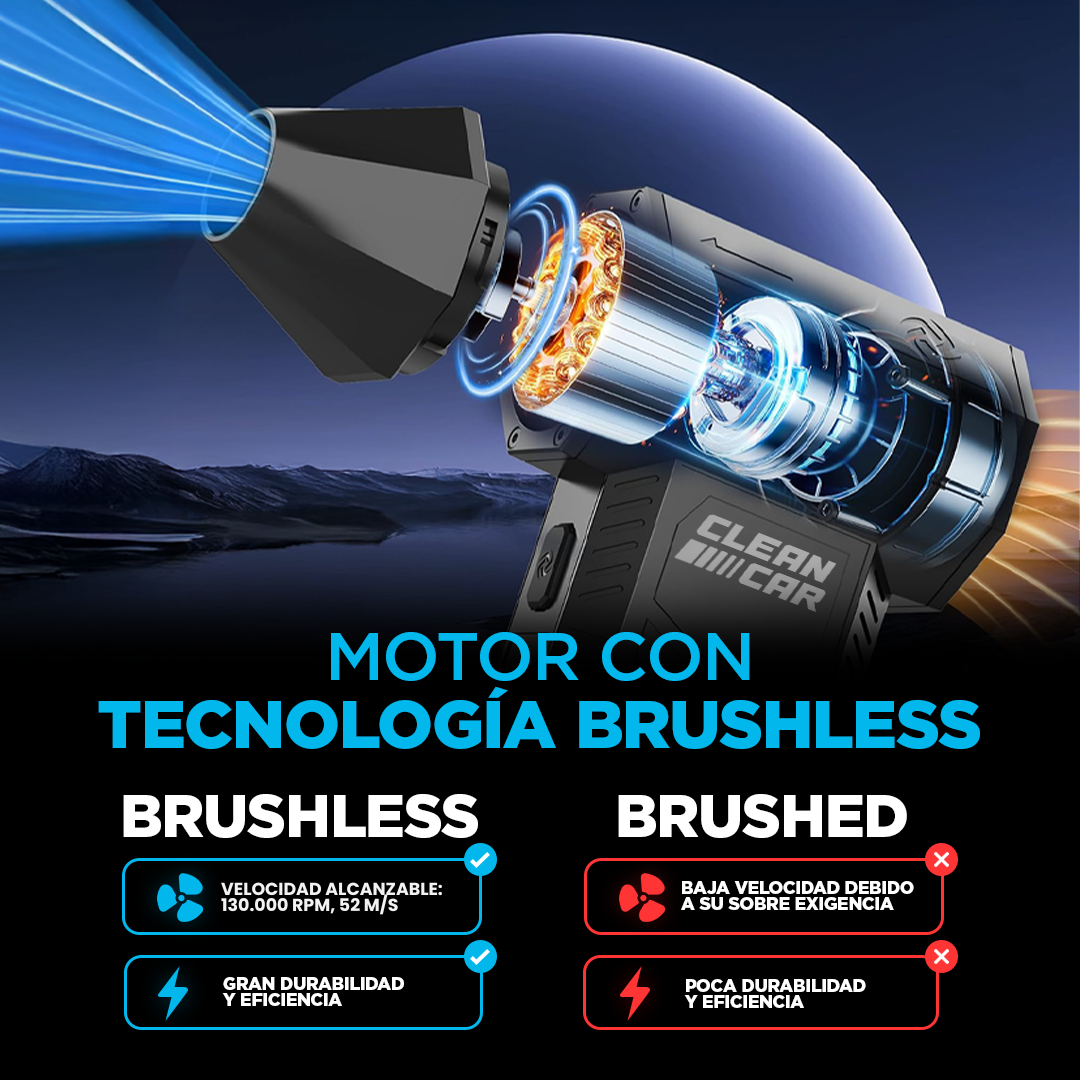 Turbina Sopladora de Aire Recargable Portátil Cleancar