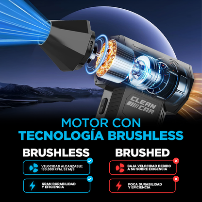 Turbina Sopladora de Aire Recargable Portátil Cleancar