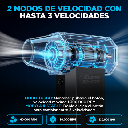 Turbina Sopladora de Aire Recargable Portátil Cleancar