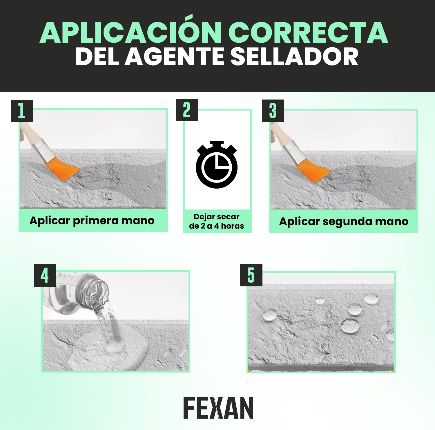 Agente Sellador Invisible Waterpoof Paste - FEXAN © 1 Litro - Malvo