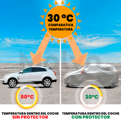 Funda Cobertor Anti Granizo Impermeable para Auto - Malvo