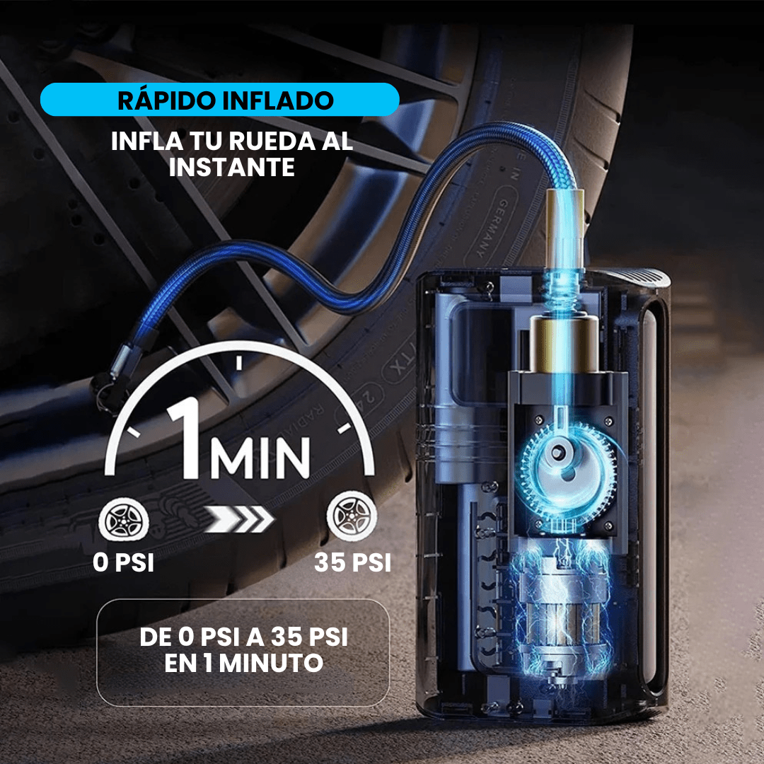 Inflador Compresor Para Auto con Barómetro 12V - Malvo