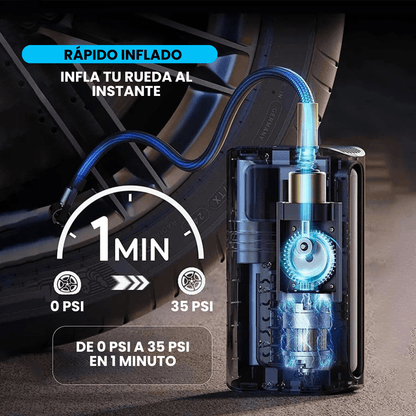 Inflador Compresor Para Auto con Barómetro 12V - Malvo