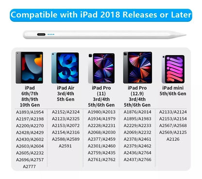 Lápiz Óptico Capacitivo Para iPad - Eswave © - Malvo
