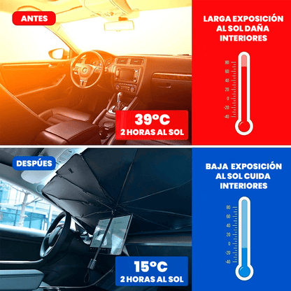 Parasol Portátil Premium para Auto Con Estuche - Malvo